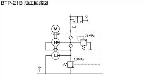 BTP-21B 油圧回路図