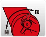 油圧機器取扱の注意